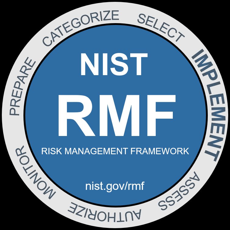 NIST RMF